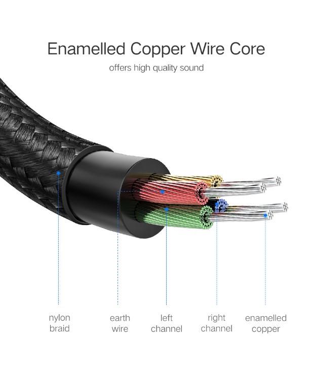 Кабель аудио Ugreen 3,5 мм удлинитель 1,5 м Blue (AV118) - фото 8