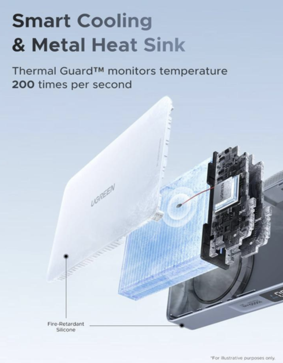 Магнитная батарея UGREEN MagFlow 10000 mAh Qi2 25W со встроенным кабелем и дисплеем - фото 7 Магнитная батарея UGREEN MagFlow 10000 mAh Qi2 25W со встроенным кабелем и дисплеем - фото 7