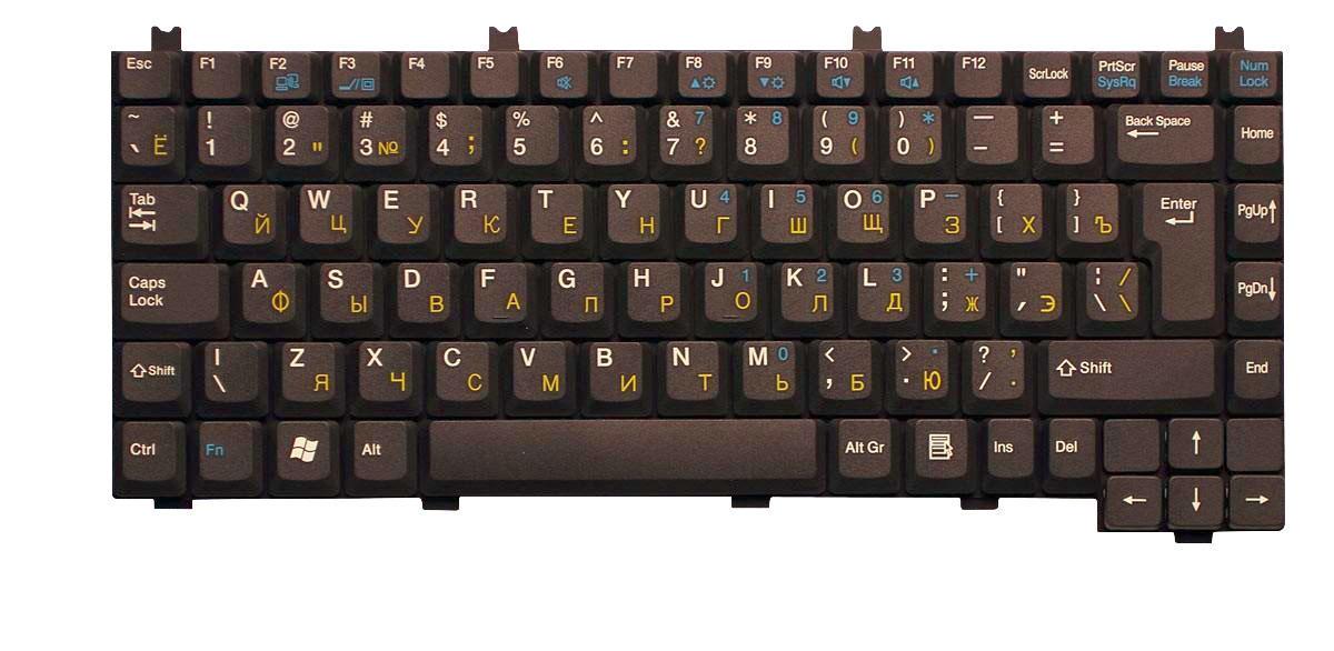 Клавиатура для ноутбука Fujitsu-Siemens Amilo L7300 Black