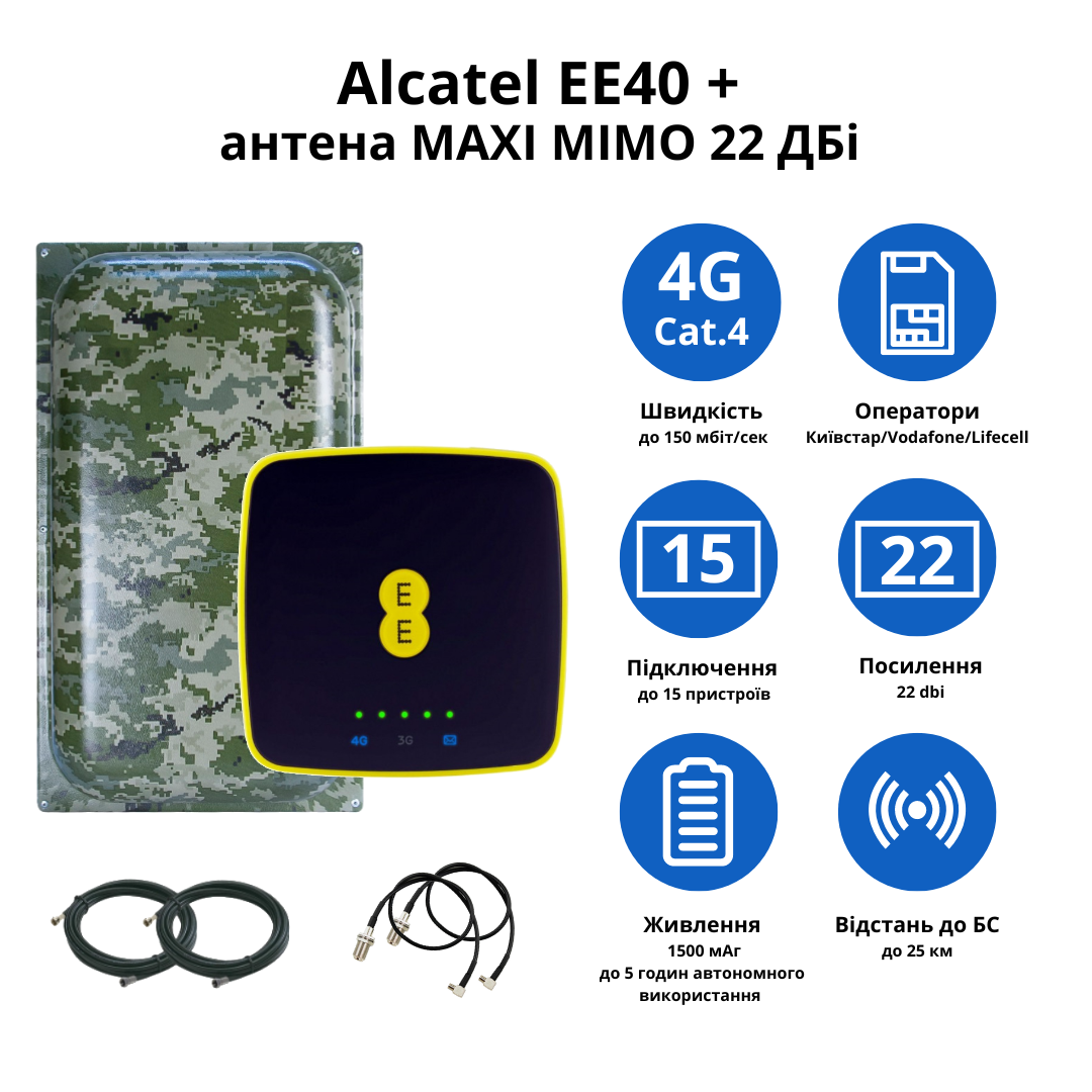 Роутер Alcatel EE40 с 4G панельной антенной MAXI MIMO 22 dBi 824-960/1700-2700 мГц - фото 2