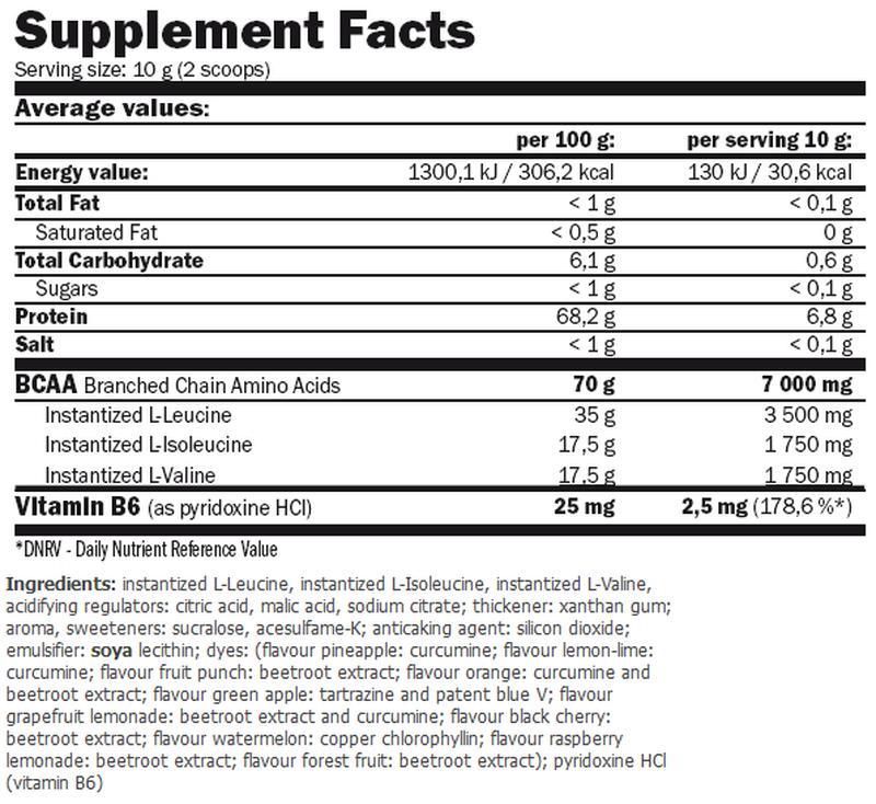 Амінокислота BCAA для спорту Amix Nutrition BCAA Micro Instant Juice 400+100 г 50 порцій Orange - фото 2