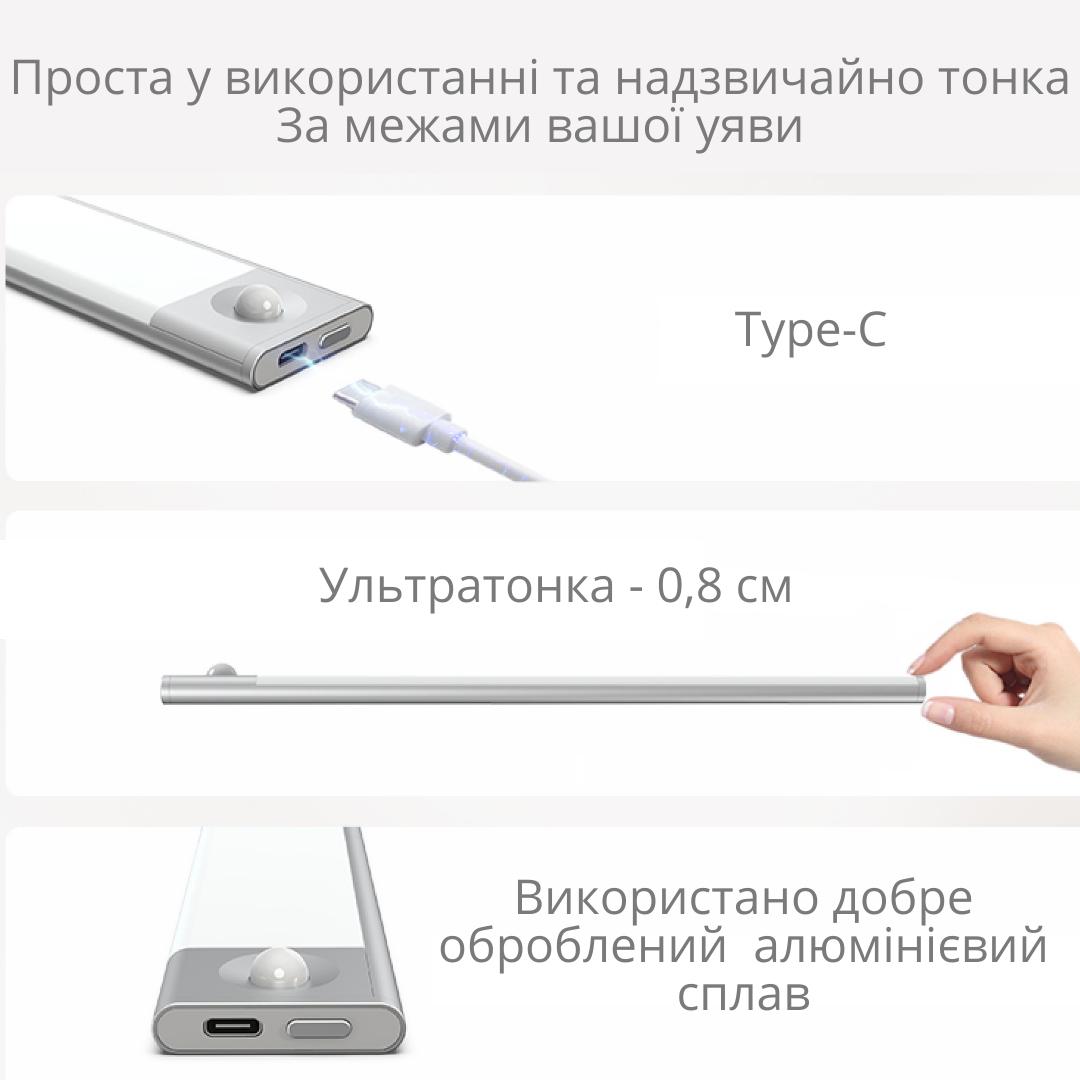 Лампа LED GreenBar L911A-400 на магнітах c датчиком руху Сірий - фото 9