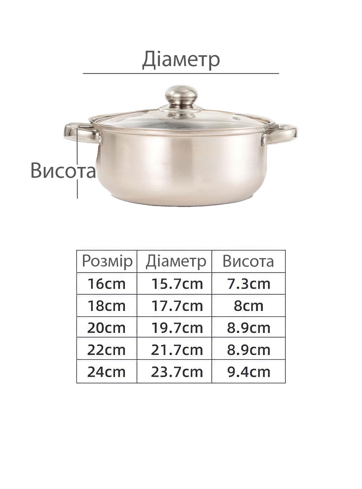 Набір каструль OnePro 9293 із нержавіючої сталі зі скляною кришкою 16-24 см 5 шт. Сірий (70948) - фото 5