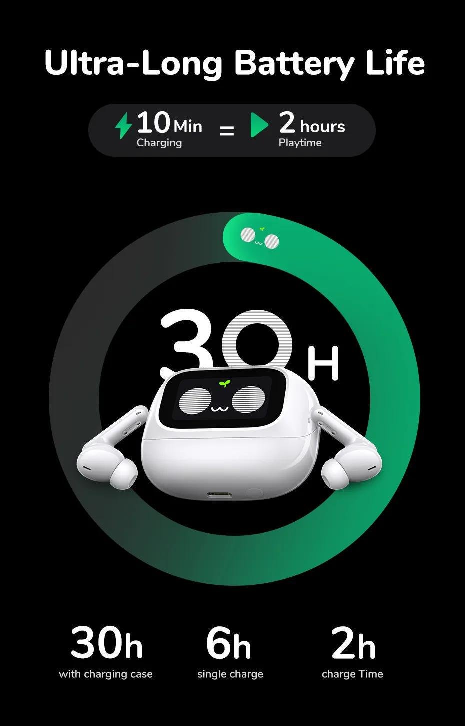 Навушники бездротові UGREEN EchoBuds Magic Кейс з LCD екраном ANC 52 дБ Hi-Res Audio LDAC Bluetooth 5.4 Білий (55137) - фото 18 Навушники бездротові UGREEN EchoBuds Magic Кейс з LCD екраном ANC 52 дБ Hi-Res Audio LDAC Bluetooth 5.4 Білий (55137) - фото 18