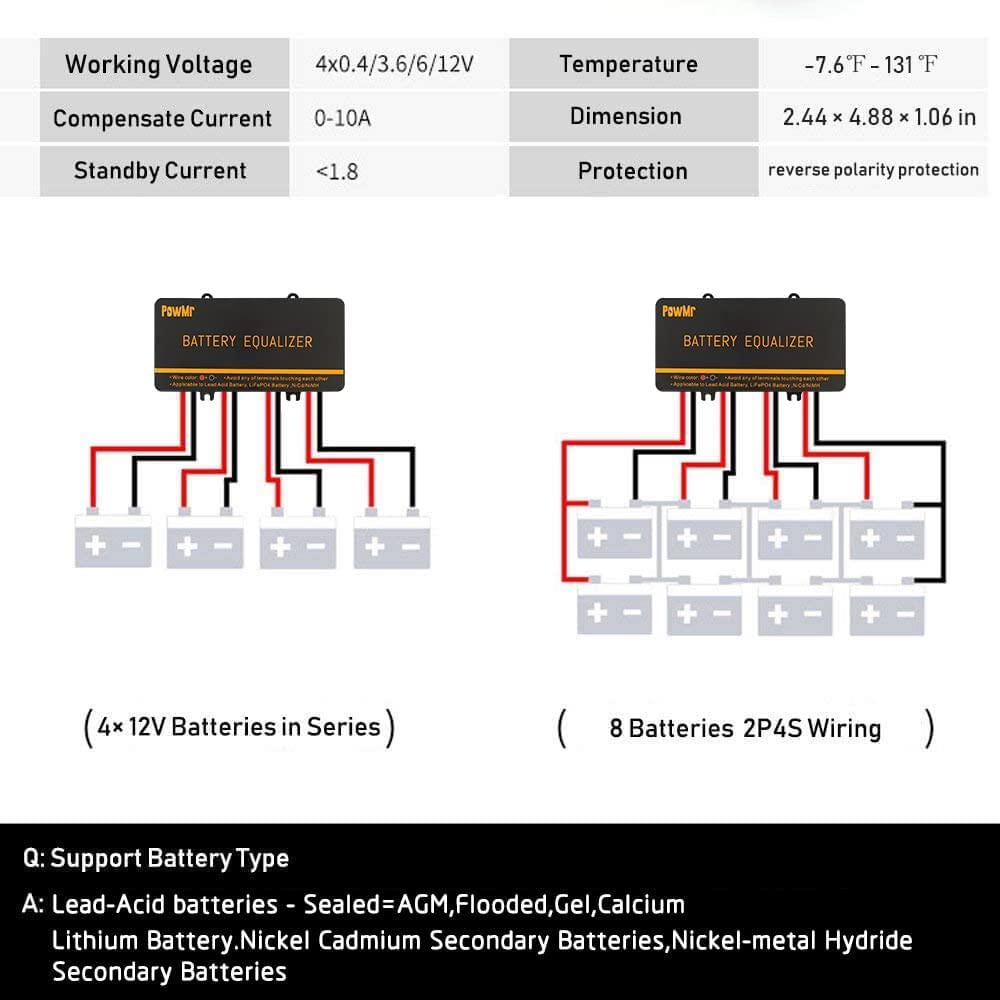 Балансир для акумуляторних батарей PowMR BE48 4x12v 48V (21155669) - фото 3