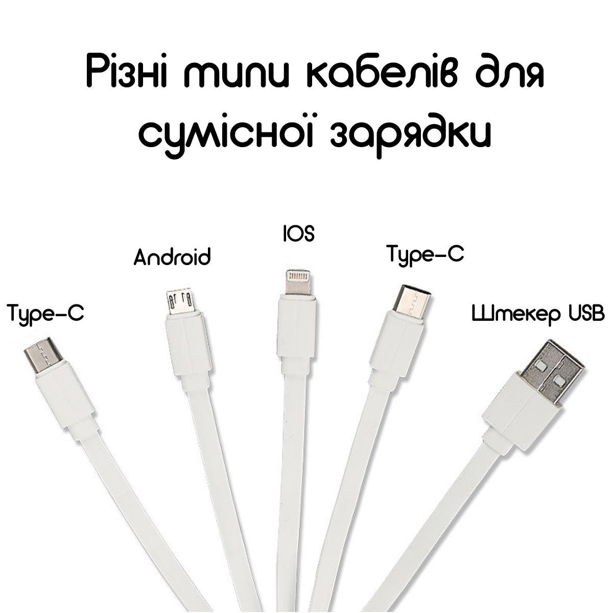 Кабель универсальный 3в1 Lightning/Micro-USB/Type-C 4 A (1823) - фото 2