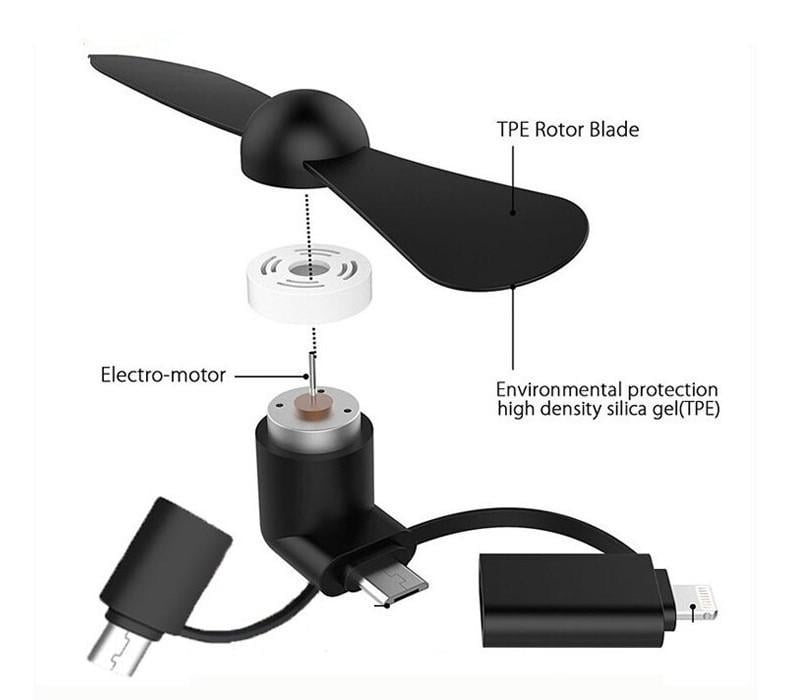 Вентилятор для телефона 3в1 Micro-Usb/Type-c Черный (2793) - фото 3