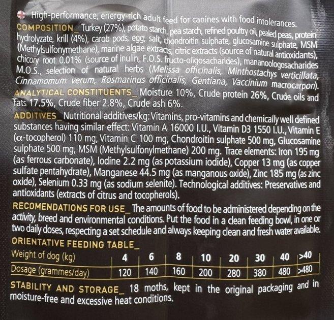 Корм беззерновий сухий для собак з харчовою чутливістю Lenda Holistic Grain-Free Turkey з індичкою 3 кг (L1023) - фото 3 Корм беззерновий сухий для собак з харчовою чутливістю Lenda Holistic Grain-Free Turkey з індичкою 3 кг (L1023) - фото 3