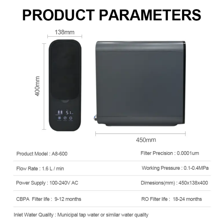 Система обратного осмоса Stanko Smart RO 600 GPD - фото 10 Система обратного осмоса Stanko Smart RO 600 GPD - фото 10