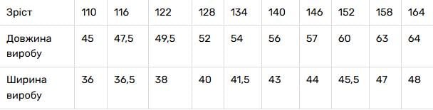 Вышиванка для мальчика из льна с коротким рукавом 158 см (2564289592) - фото 5 Вышиванка для мальчика из льна с коротким рукавом 158 см (2564289592) - фото 5