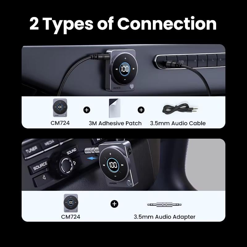 Адаптер UGREEN CM724 Bluetooth 5.4 Grey (35003) - фото 3