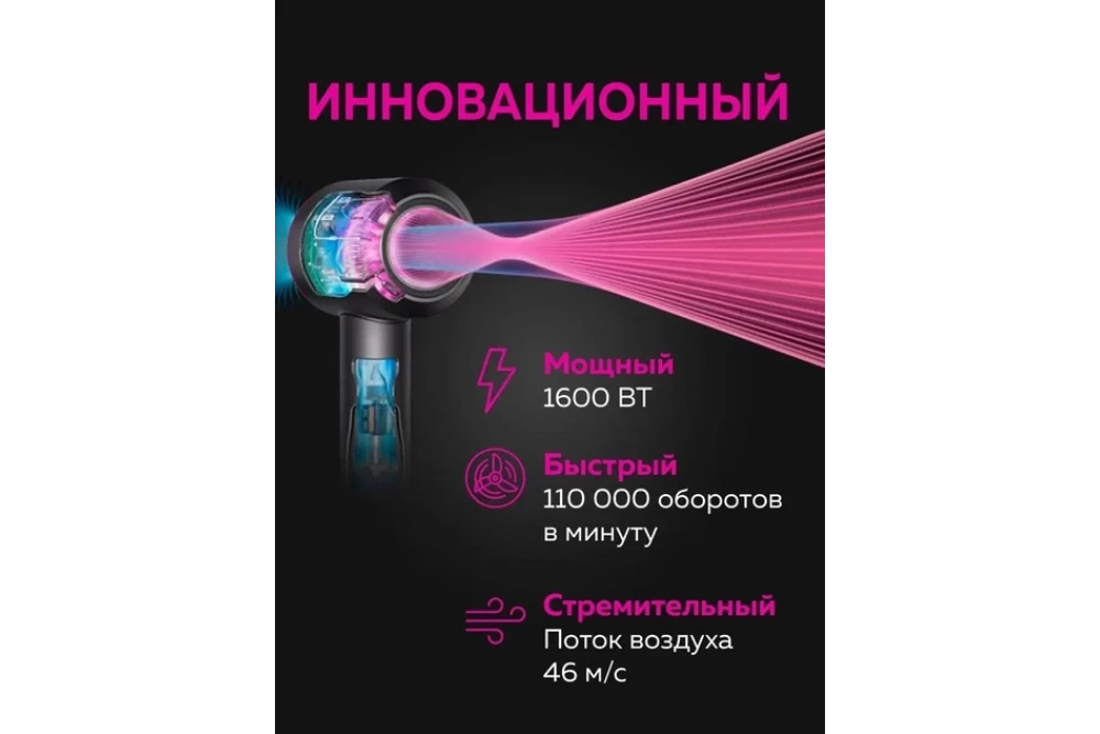 Фен для волос Inspire Hair Dryer 5в1 5 насадок 1600 Вт Серый (375025) - фото 5