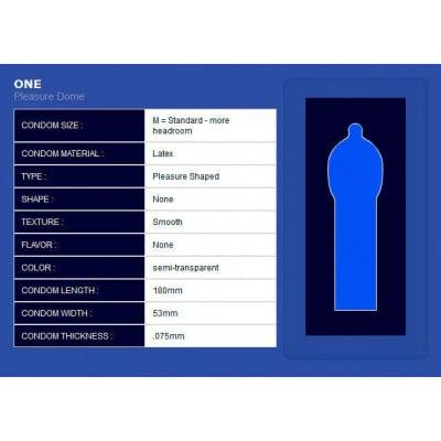 Презервативы One Pleasure Dome 5 шт. - фото 4