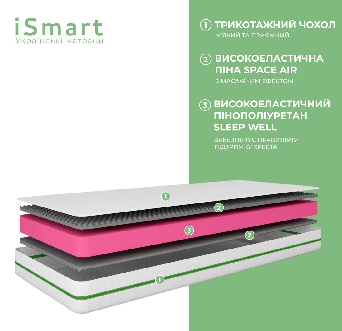 Матрас ортопедический Ismart Koala Bambo безпружинный 140х190 см (ISM-051143) - фото 4 Матрас ортопедический Ismart Koala Bambo безпружинный 140х190 см (ISM-051143) - фото 4