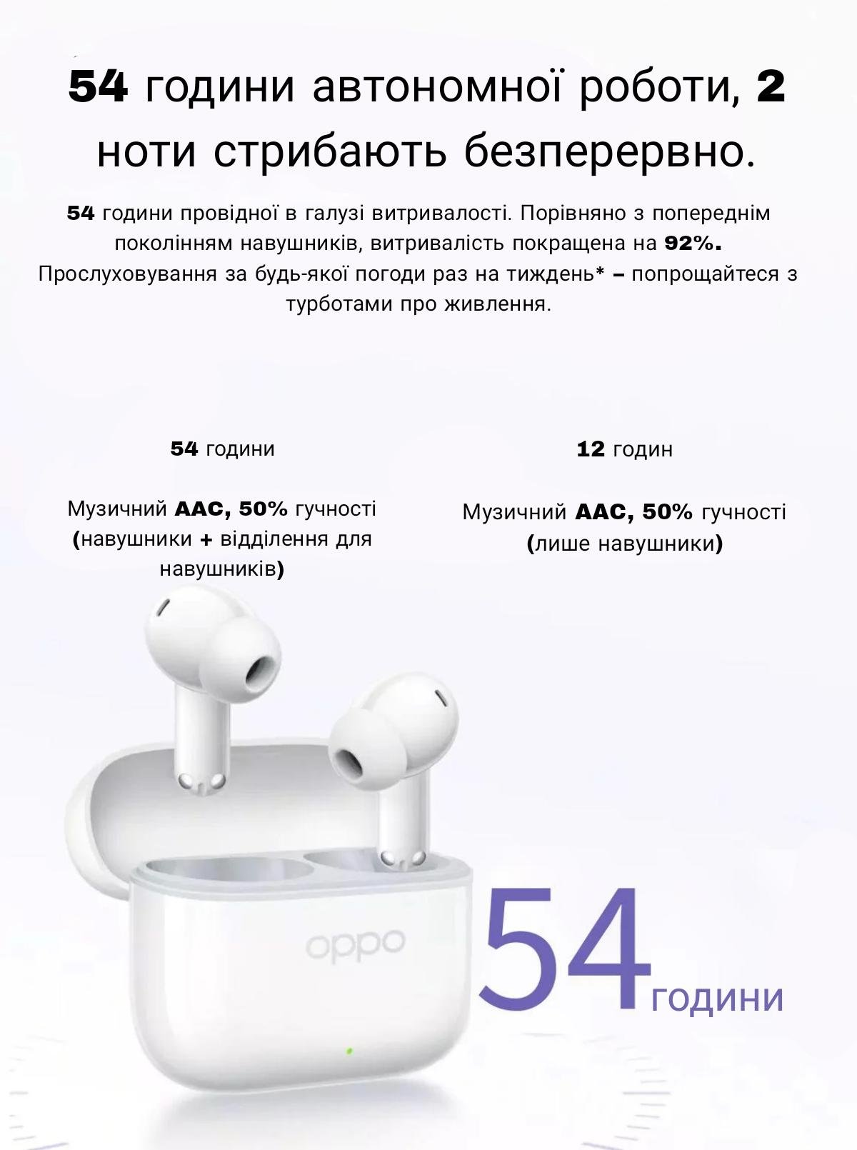 Навушники бездротові OPPO Enco Air4i Black (ETEK1) - фото 5