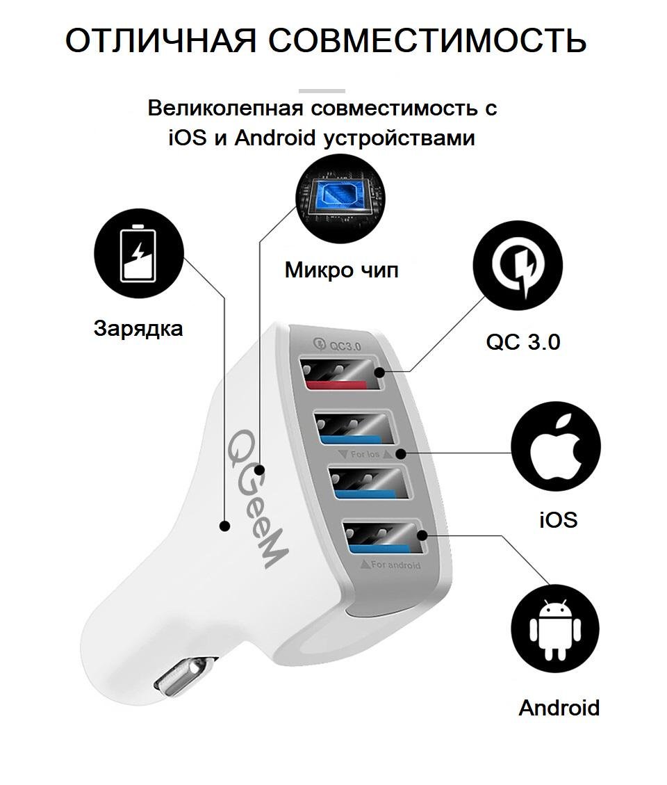 Зарядка автомобильная QGeeM 4 USB Белый - фото 3