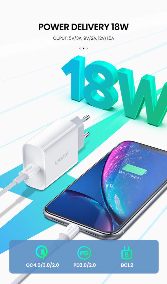 Зарядное устройство сетевое UGREEN CD137 USB-C PD 18 Вт (60450) - фото 3 Зарядное устройство сетевое UGREEN CD137 USB-C PD 18 Вт (60450) - фото 3