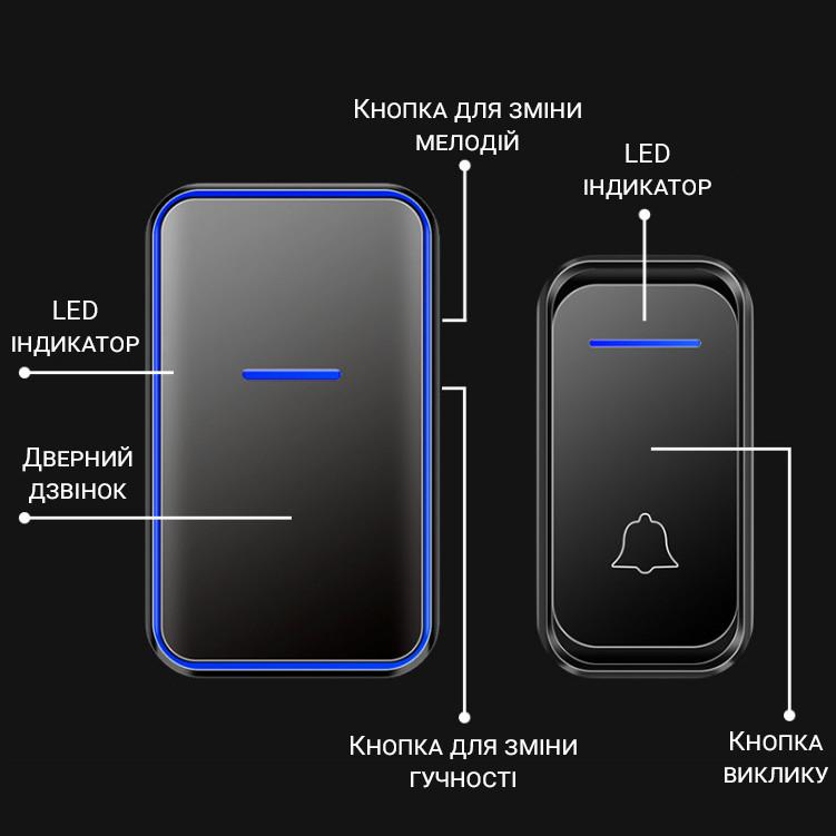 Дверной звонок беспроводной Digital Lion WDB-02-1 с 2-мя кнопками вызова на 38 мелодий до 300 м Черный - фото 9