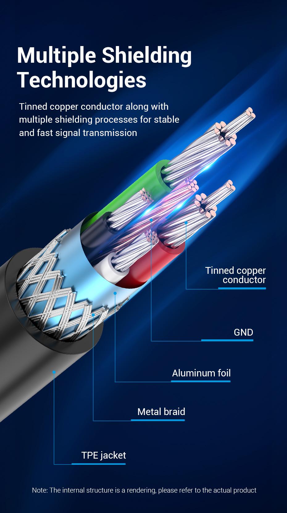 Кабель для принтера Vention Type-C-USB Type-B 2.0 5V/2A 480 Мбіт/с USB-C на USB-B 1 м Чорний (CQUBF) - фото 7