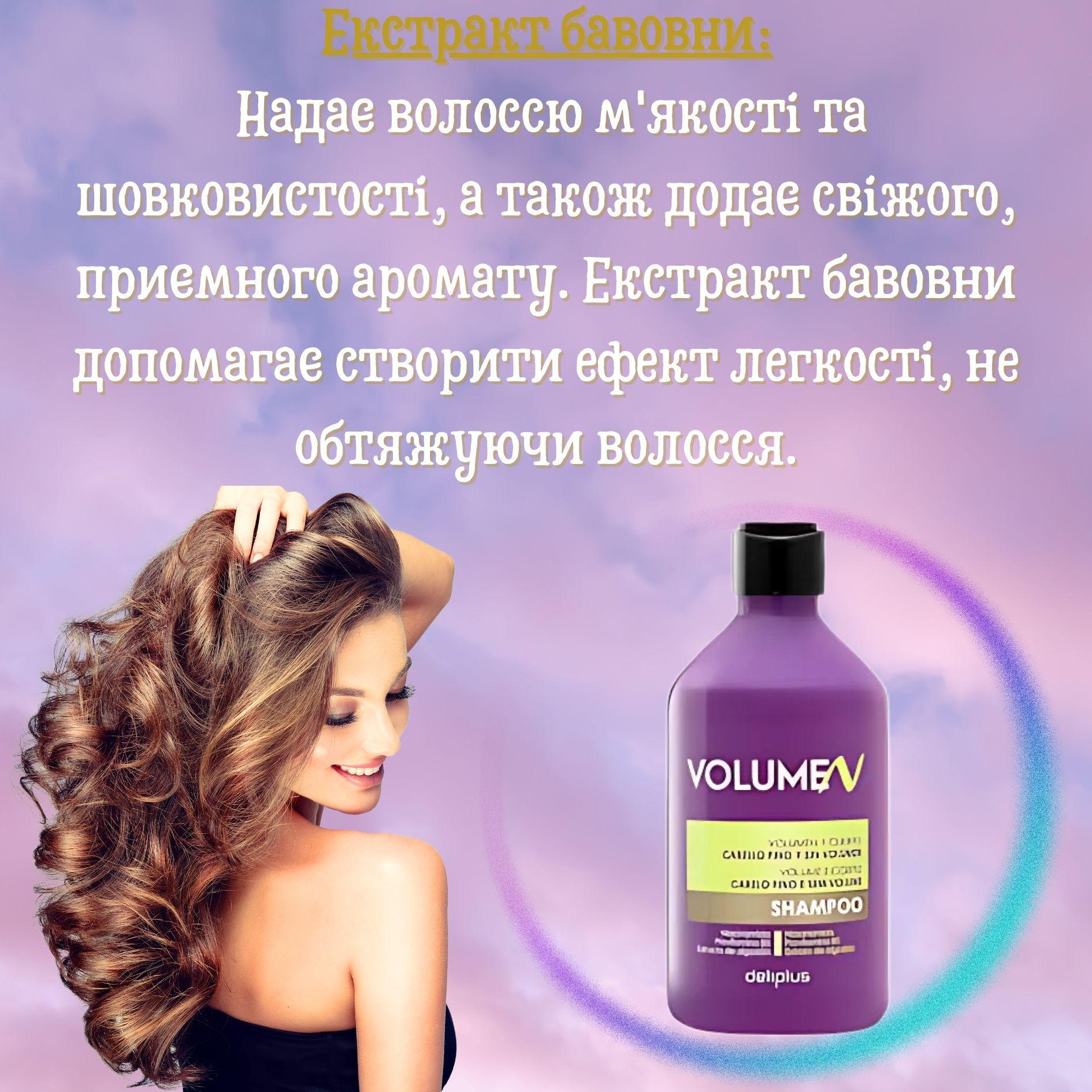 Шампунь Deliplus Volumen для всіх типів волосся 400 мл - фото 5