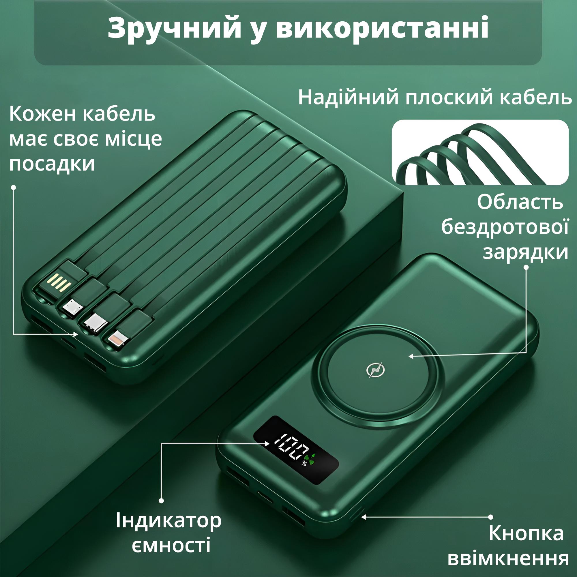 Портативный аккумулятор 10000 mAh Power Bank на 2 USB выхода и с беспроводной зарядкой Зеленый - фото 5