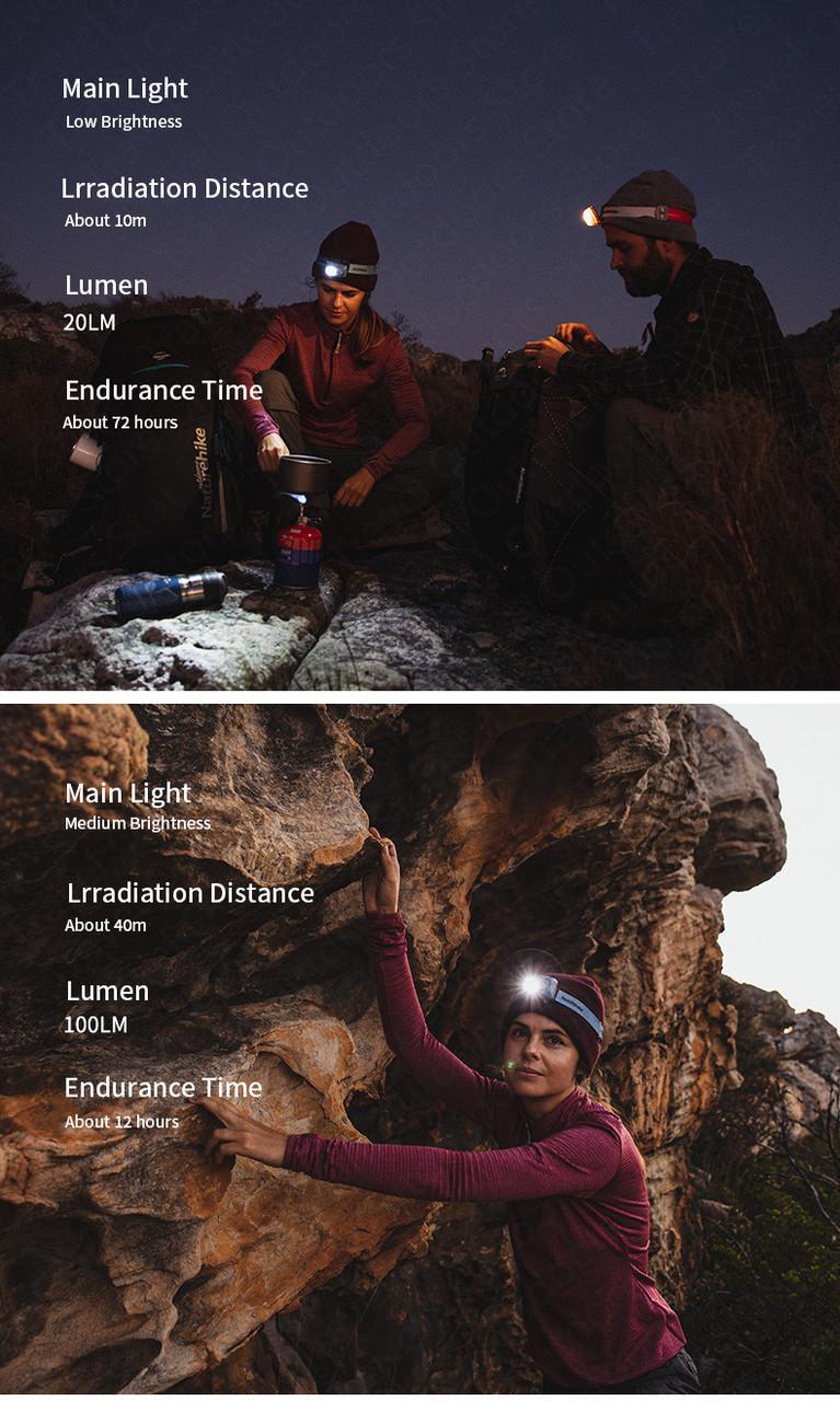 Фонарь налобный Naturehike NH18T003-C Xinghang IPX7 1200 mAh charge version Orange (6927595746202) - фото 10 Фонарь налобный Naturehike NH18T003-C Xinghang IPX7 1200 mAh charge version Orange (6927595746202) - фото 10