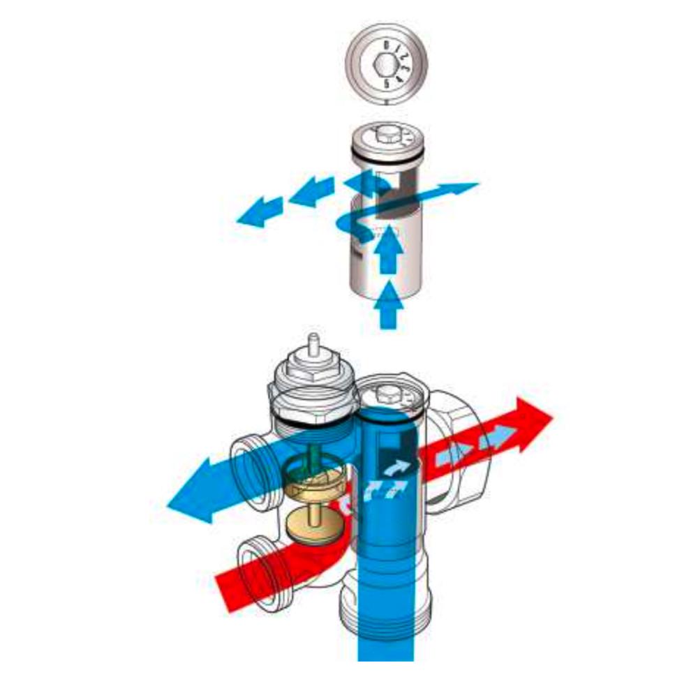 Насосно-змішувальний вузол для теплої підлоги Ital MS1-C 1" x 1" нижне підключення - фото 6 Насосно-змішувальний вузол для теплої підлоги Ital MS1-C 1" x 1" нижне підключення - фото 6