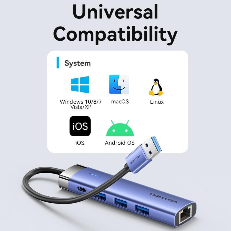 USB-хаб Vention USB-3x USB 3.0/5 Гбіт/с RJ45 1 Гбіт/с Type-C USB-A Синій (TGFSB) - фото 10
