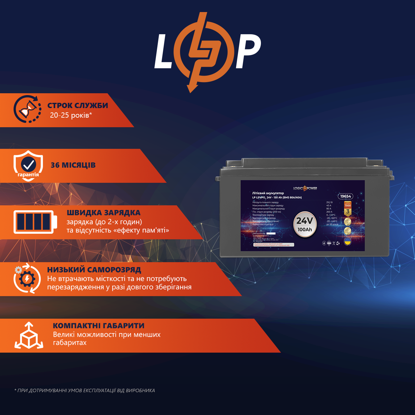 Акумулятор літій залізо фосфатний LP LiFePO4 24 V 100 Ah BMS 80A/40А пластик (19654) - фото 2 Акумулятор літій залізо фосфатний LP LiFePO4 24 V 100 Ah BMS 80A/40А пластик (19654) - фото 2