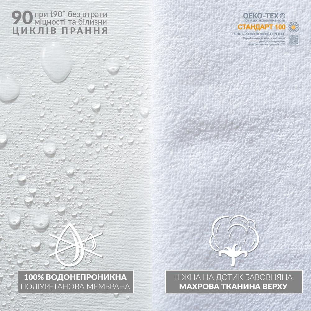 Наматрасник-чехол IDEIA Aqua Stop водонепроницаемый 140x200+23 см - фото 9 Наматрасник-чехол IDEIA Aqua Stop водонепроницаемый 140x200+23 см - фото 9