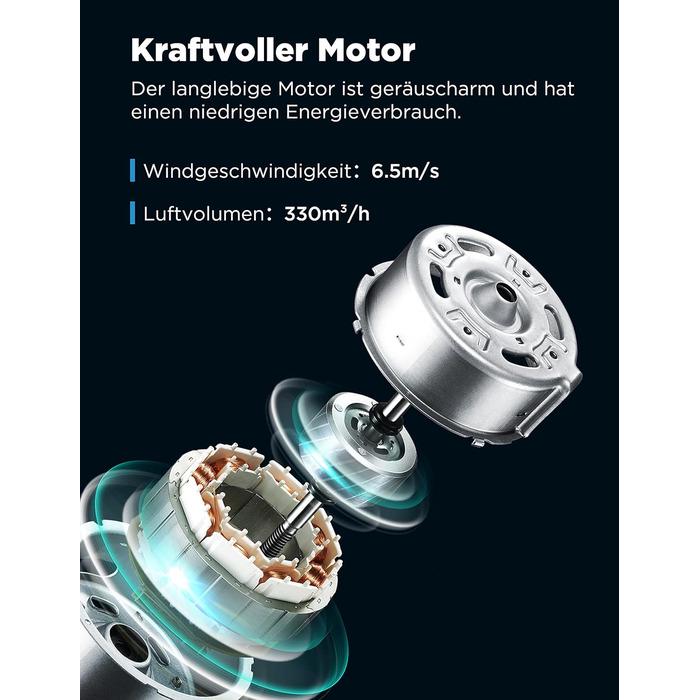 Мобильный кондиционер Midea с водяным охлаждением/ионизацией и увлажнением с пультом 55 Вт 5 л Белый (1844647) - фото 7 Мобильный кондиционер Midea с водяным охлаждением/ионизацией и увлажнением с пультом 55 Вт 5 л Белый (1844647) - фото 7