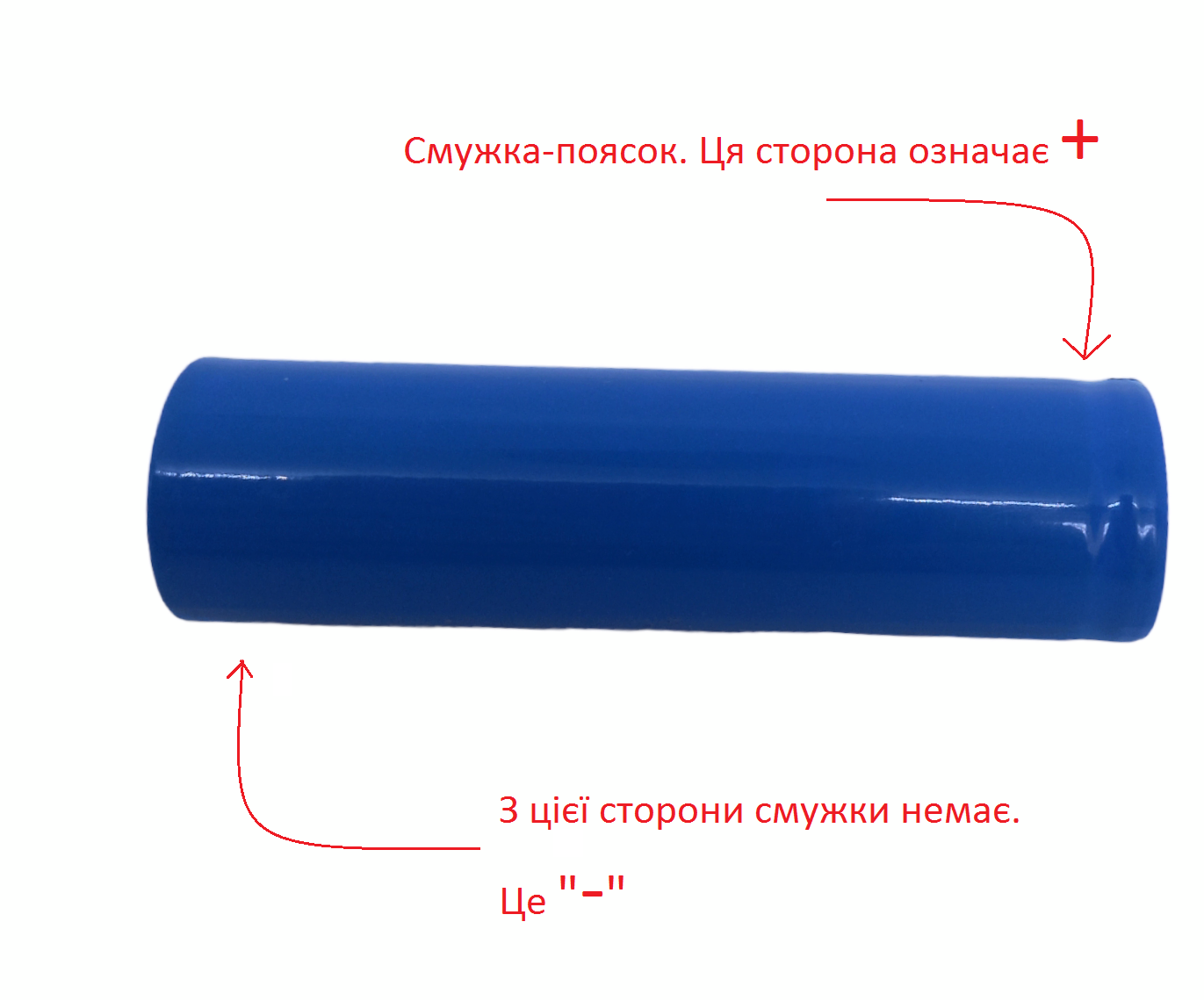 Зарядний пристрій 18650 на 2 комірки з індикатором заряду MD-202 A (9639138) - фото 5