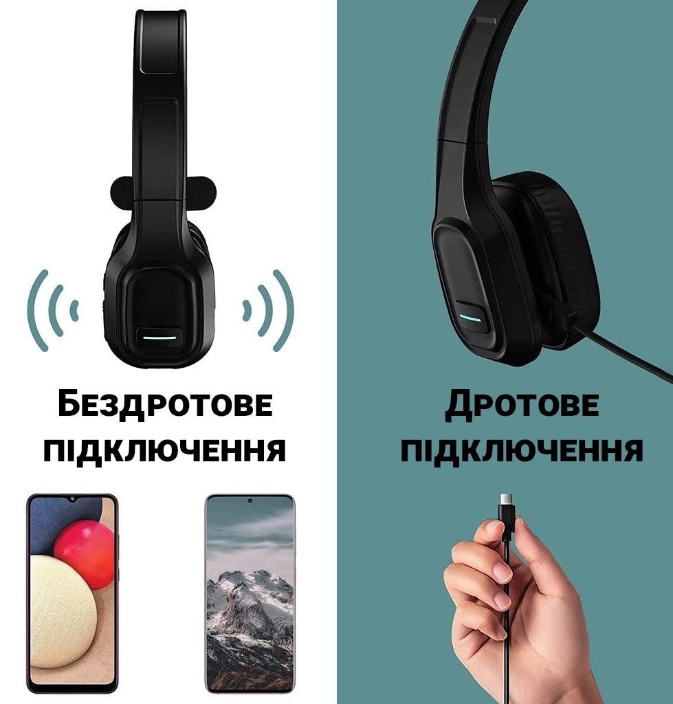 Гарнітура Bluetooth Digital Lion M100C для кол-центру з мікрофоном та комбінованим підключенням - фото 11