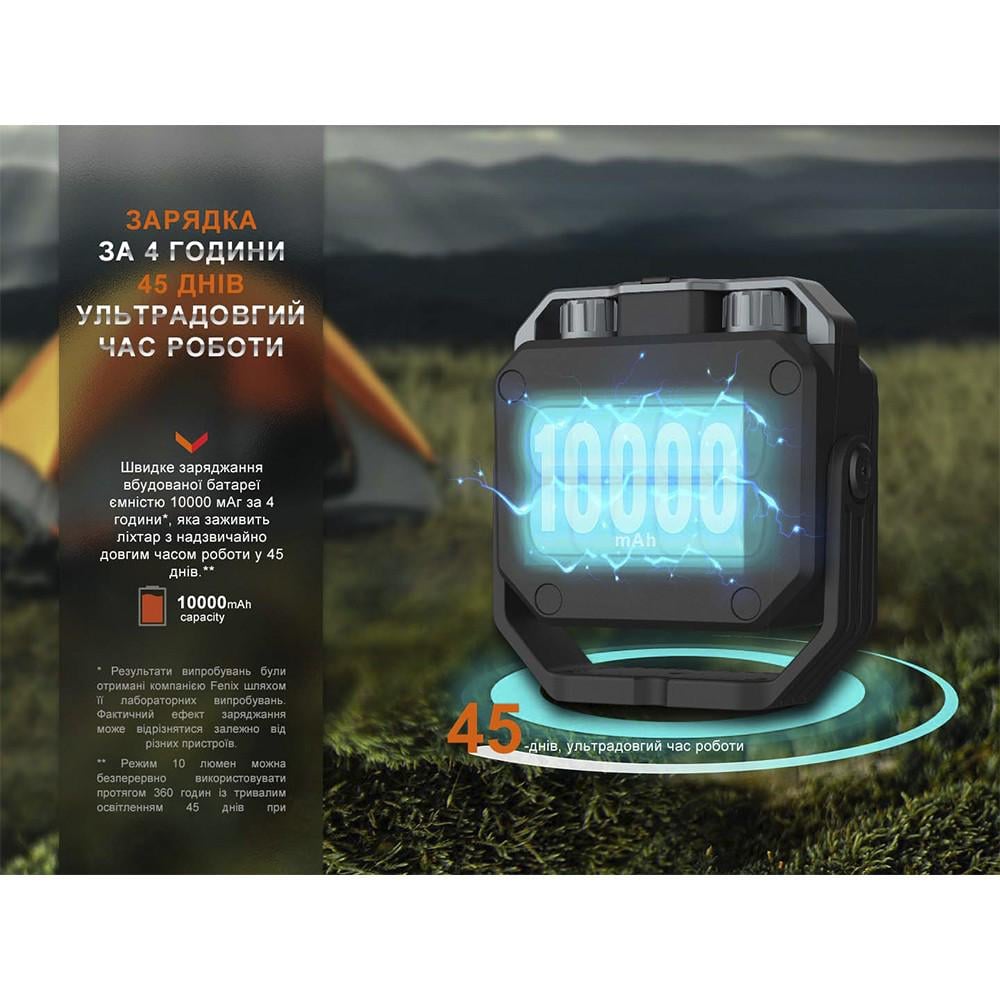 Фонарь многофункциональный Fenix с функцией Powerbank 10 000 mAh (CL28R) - фото 8 Фонарь многофункциональный Fenix с функцией Powerbank 10 000 mAh (CL28R) - фото 8