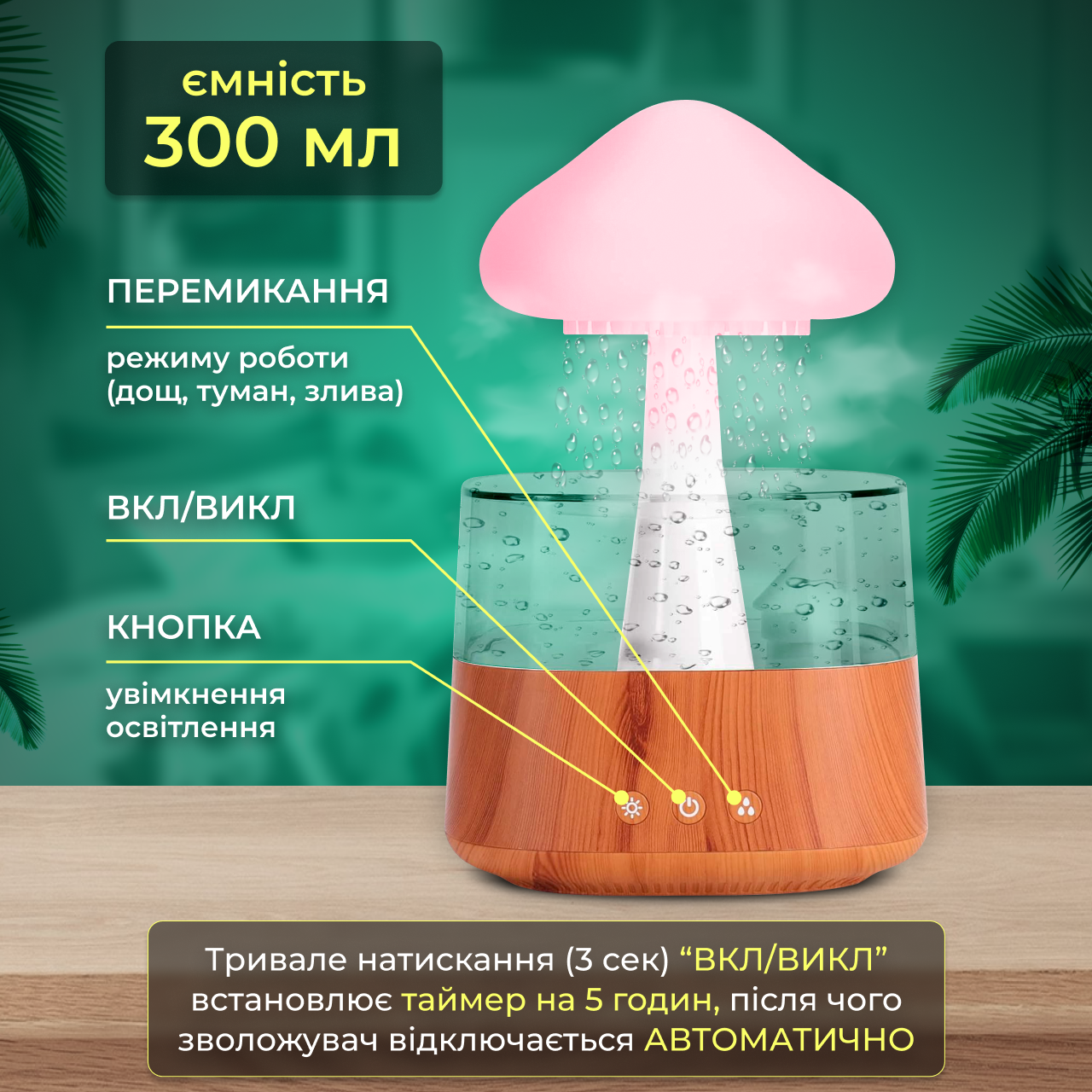Увлажнитель воздуха ультразвуковой Гриб с эффектом дождя/USB 300 мл - фото 6 Увлажнитель воздуха ультразвуковой Гриб с эффектом дождя/USB 300 мл - фото 6