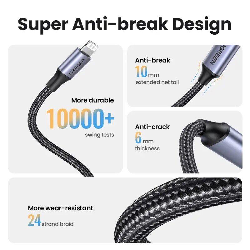 Кабель UGREEN US537 MFi Lightning to USB-C 20W PD Fast (90480) - фото 12