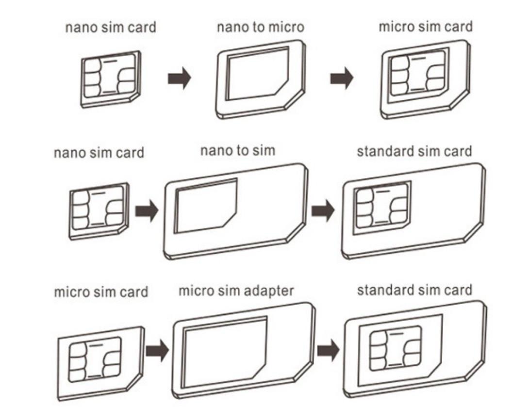 Набор адаптеров Nano Sim Micro Sim/Mini Sim скрепка и пилка для полировки (2490) - фото 4