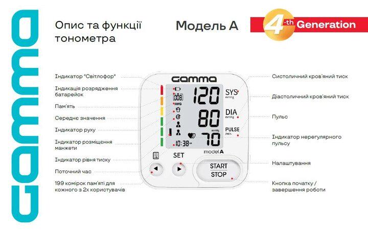 Тонометр автоматичний Гамма А 4 Generation - фото 7