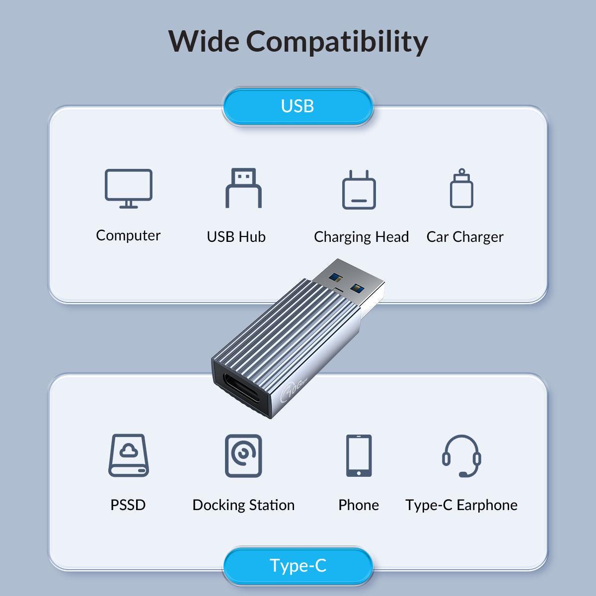 Кабель Orico USB-Type-C 10 Гбіт/с USB 3.1 15W USB-A на USB-C металевий Сірий (ORICO-AH-AC10-GY-BP) - фото 3