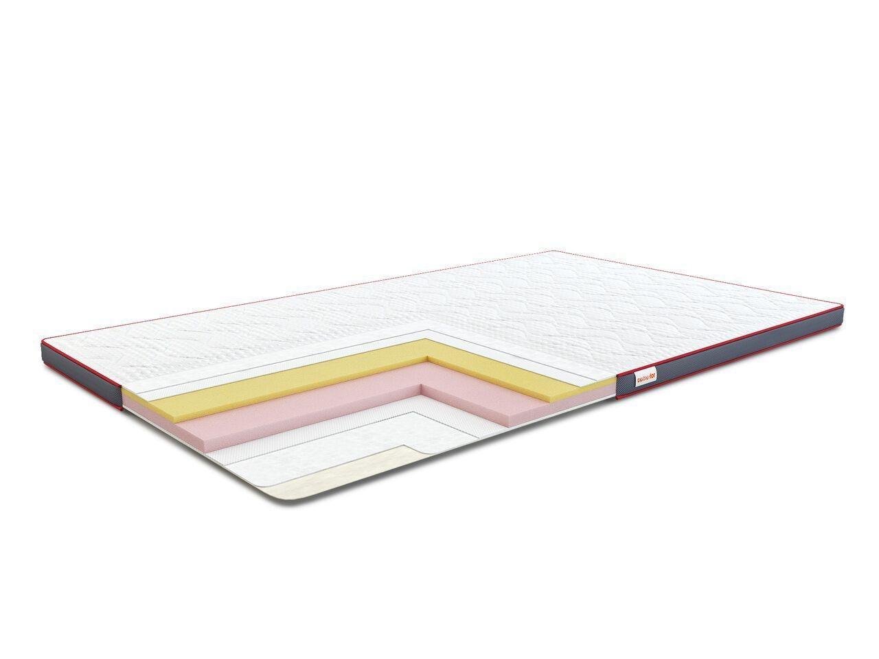 Матрац ортопедичний на диван ТМ Come-For Aero Memo 160х190 см (1884094748) - фото 1