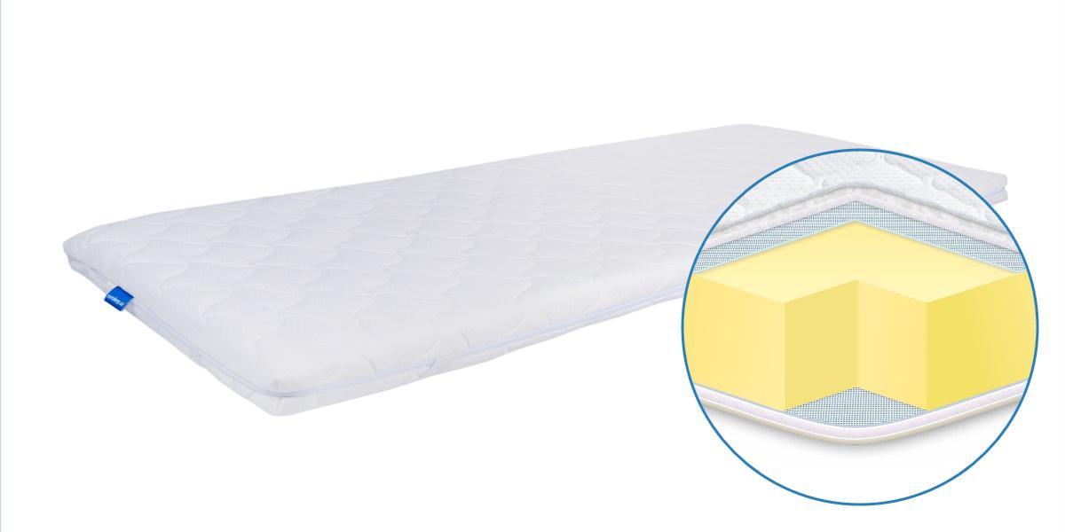 Матрас-топпер тонкий Eurosleep Стандарт Memory х4 150х190 см