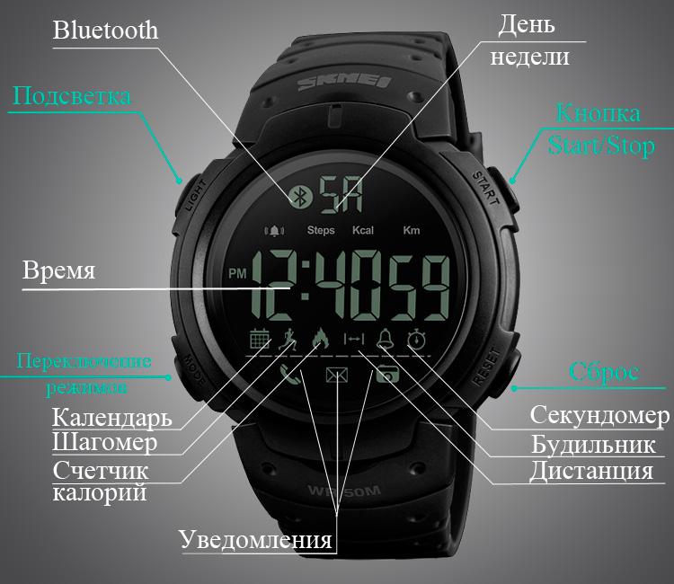 Наручний годинник спортивний чоловічий Skmei Чорний (1301 Black) - фото 9