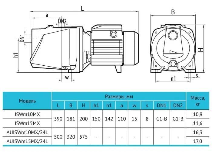 Відцентровий насос Rudes JSWm 10MX Hmax 40 м Qmax 53 л/хв 880 Вт - фото 3 Відцентровий насос Rudes JSWm 10MX Hmax 40 м Qmax 53 л/хв 880 Вт - фото 3