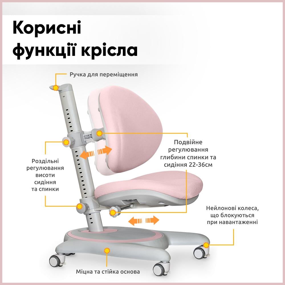 Кресло детское Mealux Ortoback Розовый (Y-508 KP) - фото 3