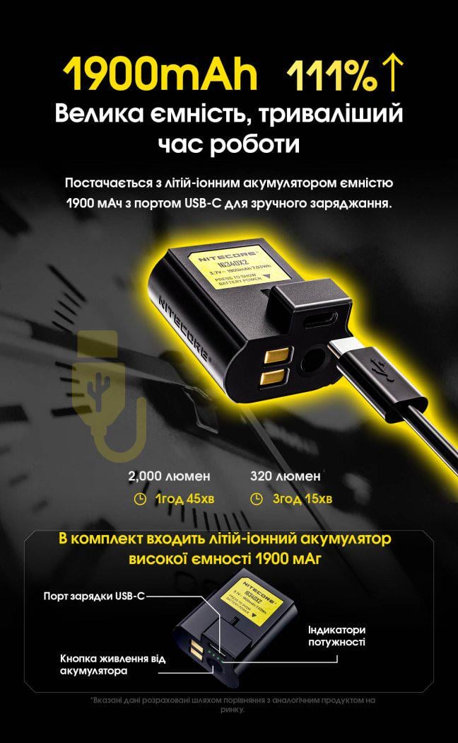 Ліхтар Nitecore NPL35 (2000 Люмен 412 Метрів) - фото 4