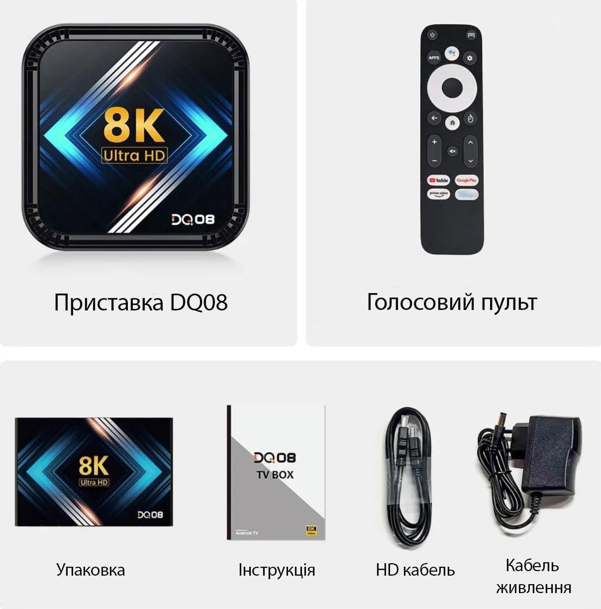 Смарт-приставка DQ08 RK3528 Android 13 Quad Core Cortex A53 4/64 Гб (14082923) - фото 2