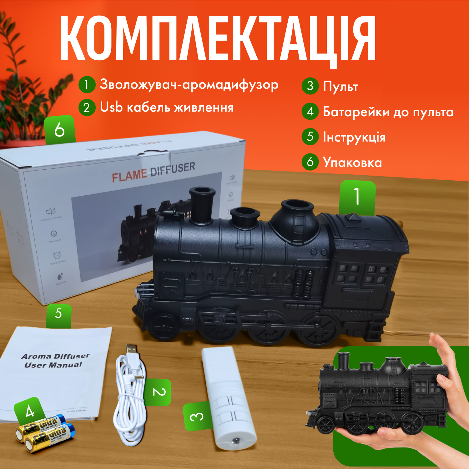 Зволожувач повітря аромадифузор-нічник Потяг 300 мл з LED-підсвіткою пультом і таймером (TW-300) - фото 10