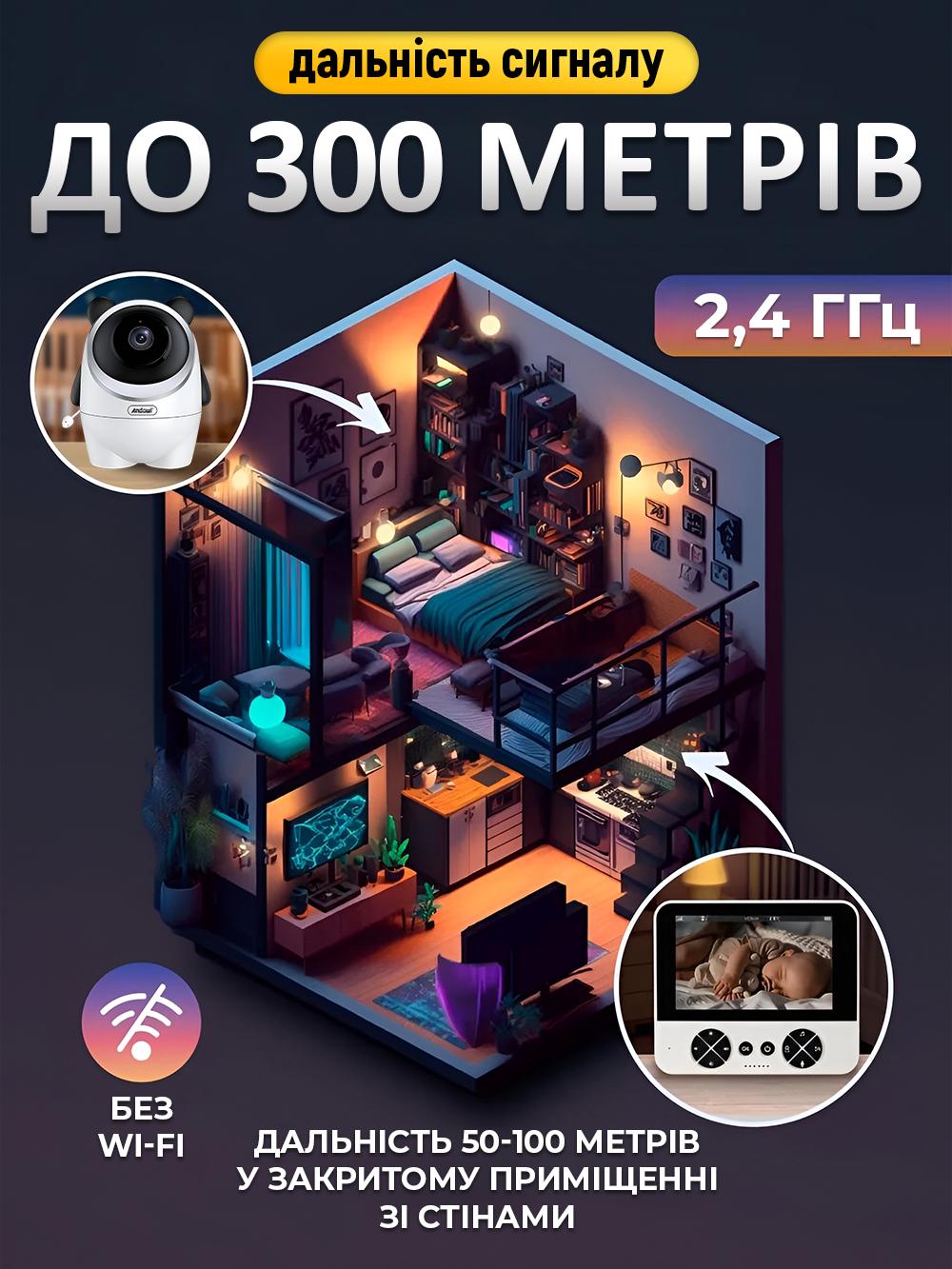 Видеоняня беспроводная радионяня с двухсторонней связью Andowl Q-SX601X1 4,3" Белый (5b03fbac) - фото 8