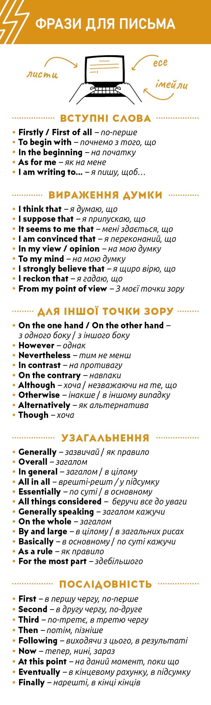 Закладка Базовые фразы для письма (35366191)
