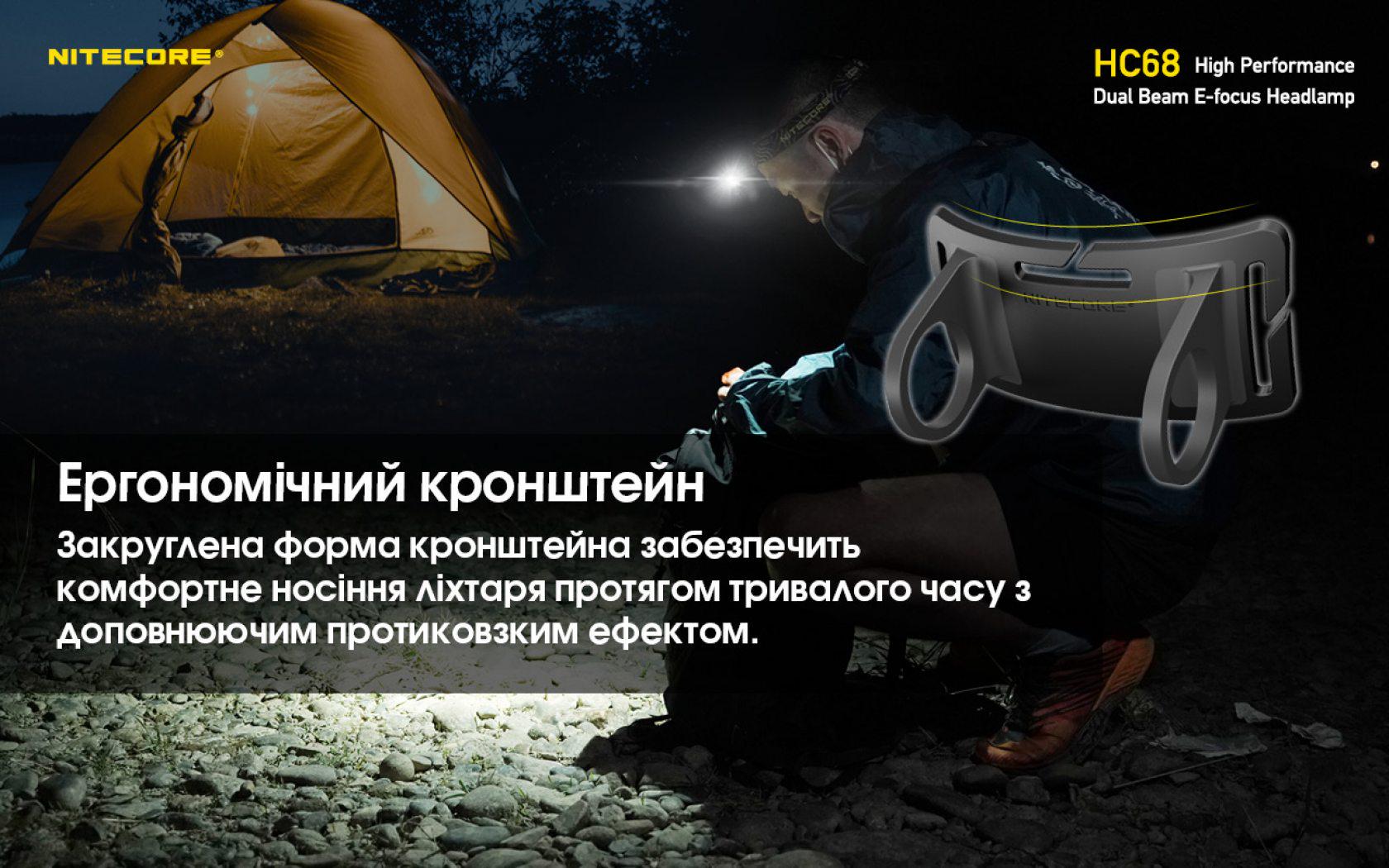 Ліхтар налобний Nitecore HC68 USB Type-C з електронним фокусуванням (010206) - фото 5 Ліхтар налобний Nitecore HC68 USB Type-C з електронним фокусуванням (010206) - фото 5